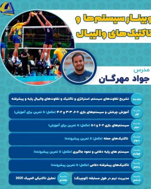 وبینار سیستم ها و تاکتیک های والیبال